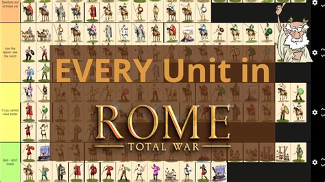 rome total war unit tier list|Making a Tierlist of EVERY unit in Rome: Total War.